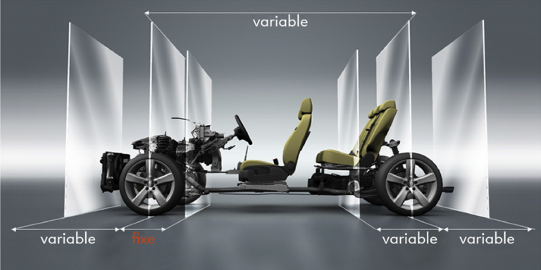 VAG Platforms - VAG Coding
